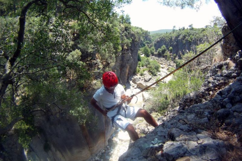 Abseil & Raft